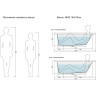 Ванна CERSANIT прямоугольная NIKE 150x70 ультра белый
